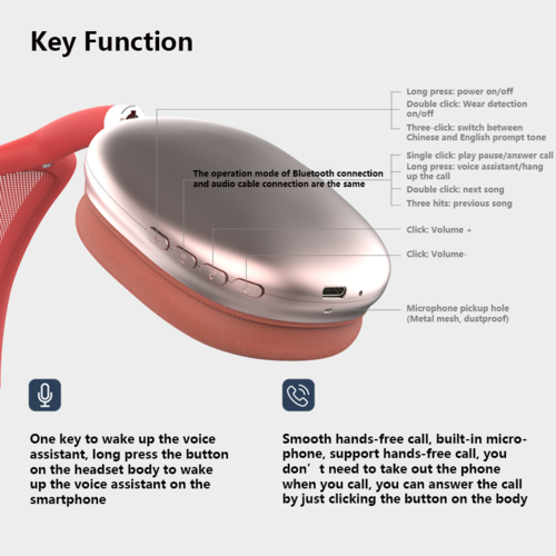 Wireless Headphones